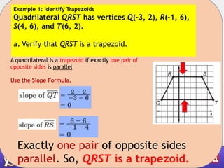 Example 1: Identify Trapezoids
Quadrilateral QRST has vertices Q(-3, 2), R(-1, 6),
S(4, 6), and T(6, 2).
a. Verify that QRST is a trapezoid.
A quadrilateral is a trapezoid if exactly one pair of
opposite sides is parallel
Use the Slope Formula.
Exactly one pair of opposite sides
parallel. So, QRST is a trapezoid.