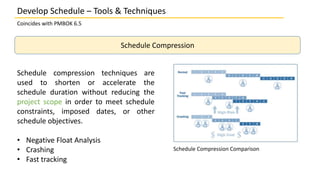 6.5 Develop Schedule | PPTX