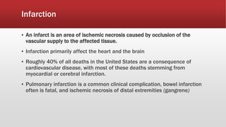 Hemodynamic Disorders | PPTX