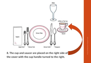 8. The cup and saucer are placed on the right side of
the cover with the cup handle turned to the right.
https://chefqtrainer.blogspot.com/
 