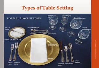 Types of Table Setting
https://chefqtrainer.blogspot.com/
 