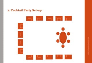 2. Cocktail Party Set-up
https://chefqtrainer.blogspot.com/
 