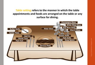 Table setting refers to the manner in which the table
appointments and foods are arranged on the table or any
surface for dining.
https://chefqtrainer.blogspot.com/
 