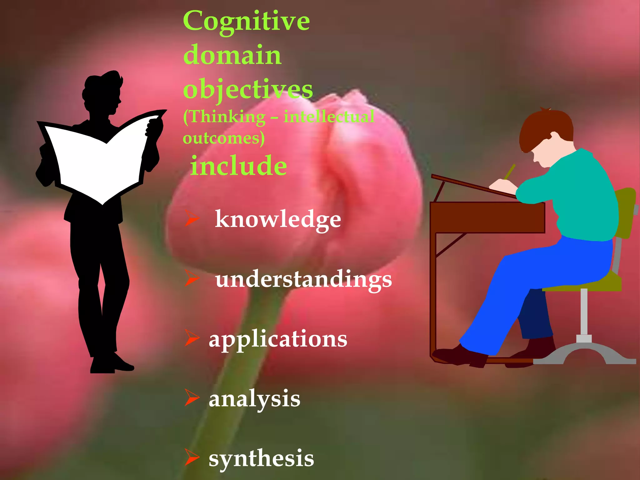Cognitive
domain
objectives
(Thinking – intellectual
outcomes)
include
 knowledge
 understandings
 applications
 analysis
 synthesis
 