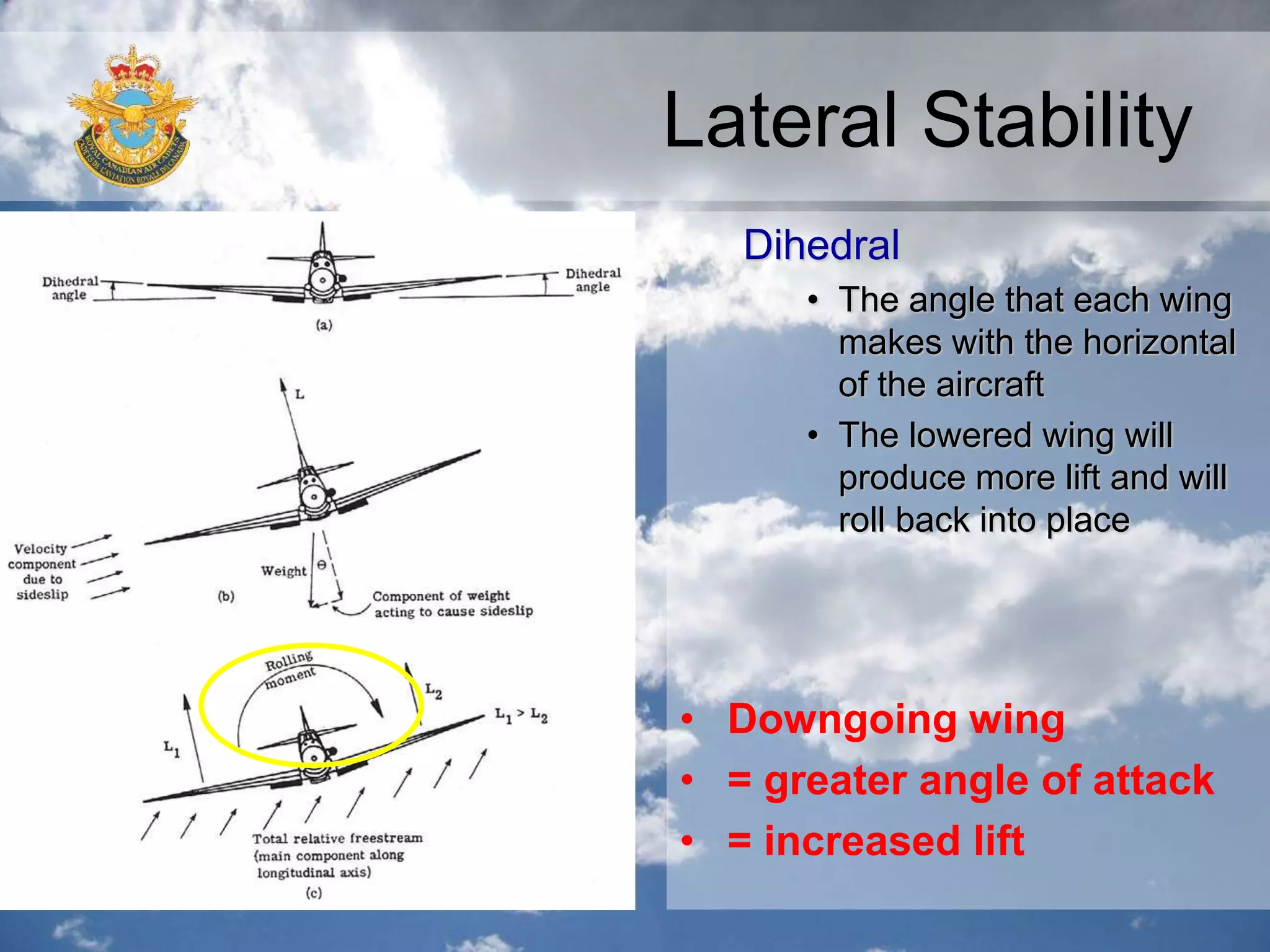 Lateral Stability
Dihedral
• The angle that each wing
makes with the horizontal
of the aircraft
• The lowered wing will
produce more lift and will
roll back into place
• Downgoing wing
• = greater angle of attack
• = increased lift
 