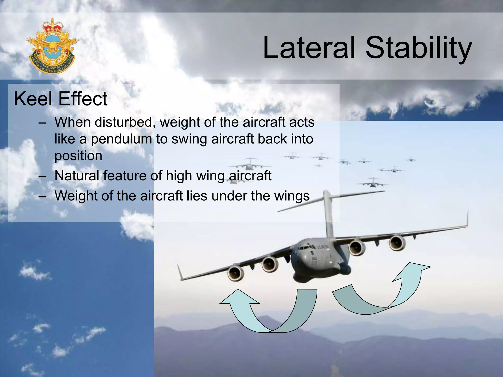 Lateral Stability
Keel Effect
– When disturbed, weight of the aircraft acts
like a pendulum to swing aircraft back into
position
– Natural feature of high wing aircraft
– Weight of the aircraft lies under the wings
 
