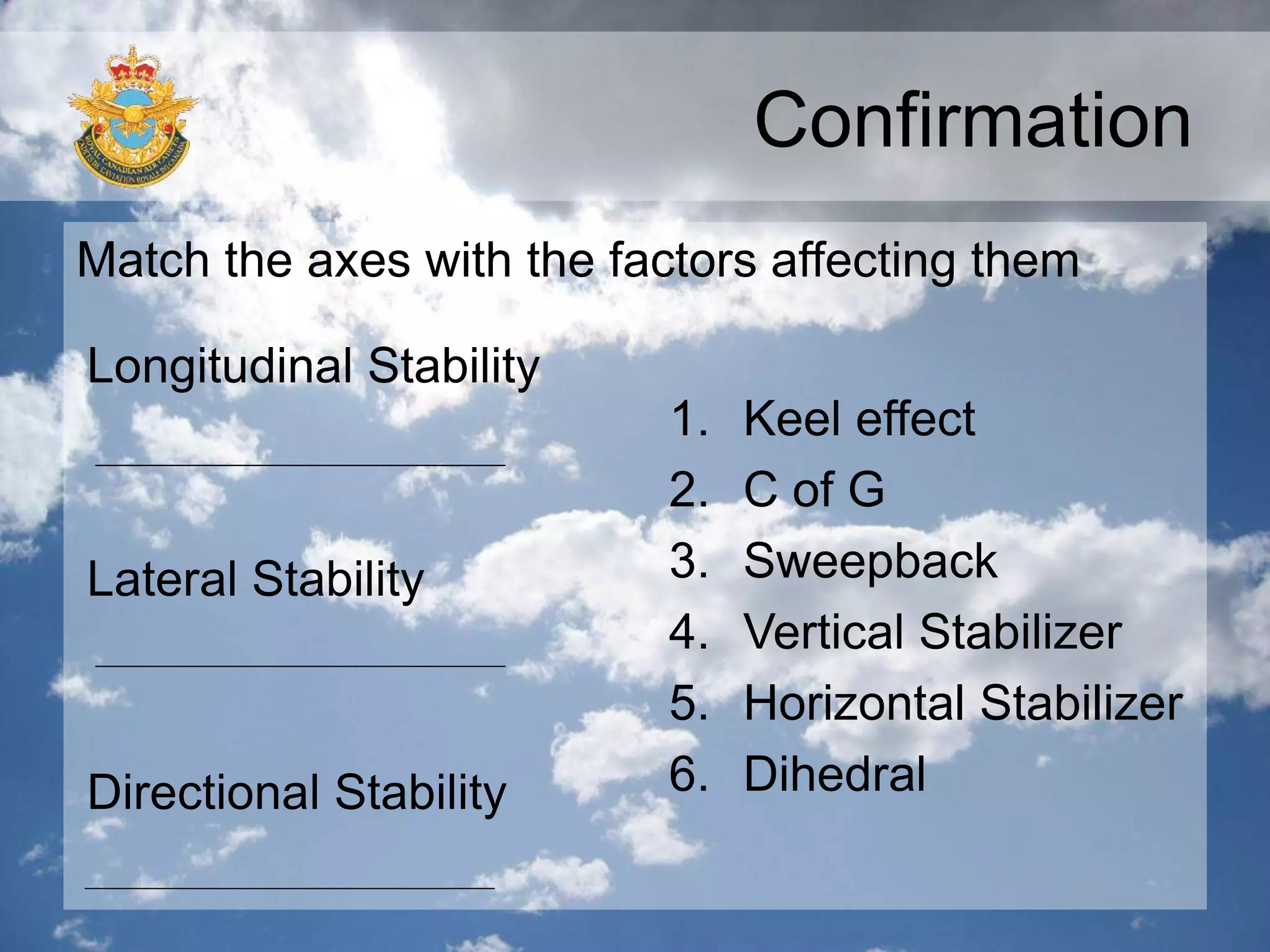Confirmation
Match the axes with the factors affecting them
Longitudinal Stability
Lateral Stability
Directional Stability
1. Keel effect
2. C of G
3. Sweepback
4. Vertical Stabilizer
5. Horizontal Stabilizer
6. Dihedral
 