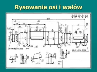 Rysowanie osi i wałów
 