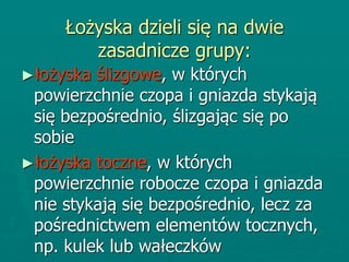 Łożyska dzieli się na dwie
zasadnicze grupy:
►łożyska ślizgowe, w których
powierzchnie czopa i gniazda stykają
się bezpośrednio, ślizgając się po
sobie
►łożyska toczne, w których
powierzchnie robocze czopa i gniazda
nie stykają się bezpośrednio, lecz za
pośrednictwem elementów tocznych,
np. kulek lub wałeczków
 