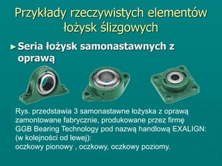 Przykłady rzeczywistych elementów
łożysk ślizgowych
►Seria łożysk samonastawnych z
oprawą
Rys. przedstawia 3 samonastawne łożyska z oprawą
zamontowane fabrycznie, produkowane przez firmę
GGB Bearing Technology pod nazwą handlową EXALIGN:
(w kolejności od lewej):
oczkowy pionowy , oczkowy, oczkowy poziomy.
 