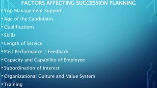 FACTORS AFFECTING SUCCESSION PLANNING
• Top Management Support
• Age of the Candidates
• Qualifications
• Skills
• Length ...