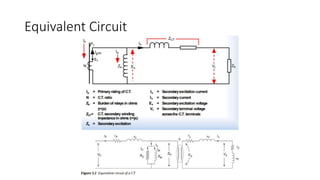 6. emi   instrument transformers (with marking)
