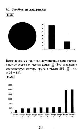 решебник и гдз по математике за 6 класс   виленкин, 2013 год фгос