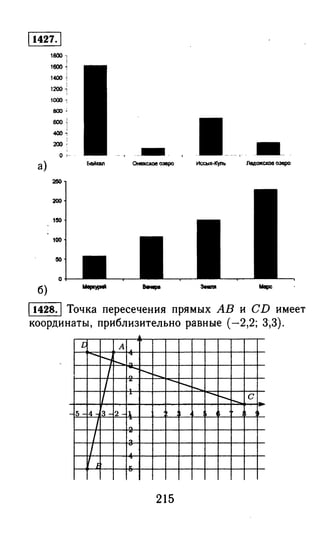 решебник и гдз по математике за 6 класс   виленкин, 2013 год фгос