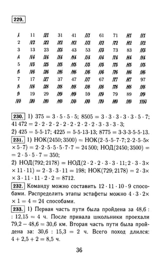 решебник и гдз по математике за 6 класс   виленкин, 2013 год фгос