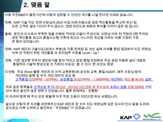 2. 맺음 말
저희 우진M&D가 짧은기간에 이렇게 성장할 수 있었던 계기를 나열 한다면 아래와 같습니다.
첫째, KAP 기술 지도 전에 사장님의 26년 사업 이래 처음으로 공장 혁신활동을 확고히 하신 점
또한 고객은 결코 기다려 주지 않는다. 경영 마인드로 변화와 투자를 아끼지 않은 점 입니다.
둘째, 본인의 간사로서 부족한 점을 이해와 격려로 이끌어 주셨으며, 사장님 이하 전 직원의 3현 주의와
공장 혁신활동 최고의 품질시스템 구축에 최고는 아니지만 최선을 다하는 마음 가짐이 가장
큰 힘이 되었습니다.
셋째, KAP 재단의 기술지도(프레스 부분)로 각종 문제점 및 개선 실패 사례를 중점 점검하여 지도 위원님
이하 전 직원이 현장 개선활동 과 관리업무 수준을 Level – Up !
넷째, 기존 생산량 위주의 생산방식을 합리 적이고 공정 품질 안정화와 주요 공정 자동화 설비 개발로
품질력과 기술력 향상으로 전 직원의 자긍심 ‘ 할 수 있다 ’란 마인드 함양
다섯째, 주요 Worst 불량 개선과 전 사적 교육문화(원-포인트 교육, 품질 AUDIT, 매주 사장님 참석
개선테마 발췌 및 우수 개선 제안자 포상 등
고객품질 (272PPM → 61PPM) , 공정품질 (9,021PPM → 1,680PPM) 개선테마 개선 율 96.8% 실현..
위와 같은 항목들로 고객으로 부 터 2012년 , 2013년 2년 연속 최 우수상과 프레스 업종 모범 업체로 선정
되어 회사 발전과 많은 변화가 있었습니다. 물론 현재에도 ‘ 진행형 ’
이 자리에 함께 해 주신 모든 분들께 아주 작은 도움이 되었으면 하는 바램입니다.
끝으로 이렇게 큰 자리를 마련해주신 KAP 재단과 장 치수 지도 위원님께 깊은 감사의 인사 말씀 드리며,
앞으로도 더욱 노력하고 발전하는 “ 우진M&D ”가 되겠습니다.
 