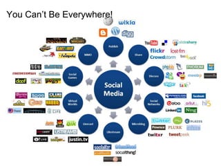 You Can’t Be Everywhere!
 