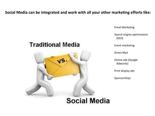 Email Marketing
Search engine optimization
(SEO)
Event marketing
Direct Mail
Online ads (Google
Adwords)
Print display ads
Sponsorships
Social Media can be integrated and work with all your other marketing efforts like:
 