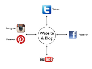 6 2014 talk-ppt