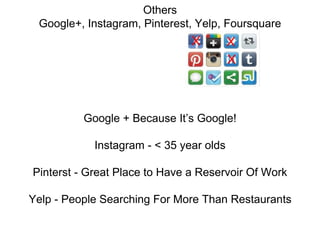 Others
Google+, Instagram, Pinterest, Yelp, Foursquare
Google + Because It’s Google!
Instagram - < 35 year olds
Pinterst - Great Place to Have a Reservoir Of Work
Yelp - People Searching For More Than Restaurants
 