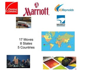 17 Moves
8 States
5 Countries
 