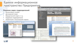 Единое информационное
пространство Предприятия
Решение задач подразделений
 Финансовые службы
 Договорной отдел
 Юридический отдел и т.д.
 Кадровые подразделения
 Проектный и технический отделы
8
 