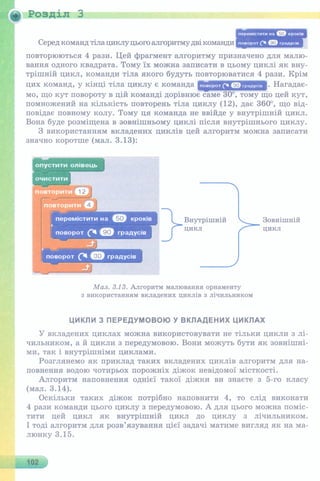 6 клас  - Ривкінд (2017) нова програма