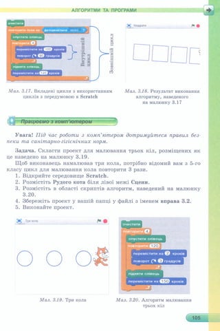 6 клас  - Ривкінд (2017) нова програма