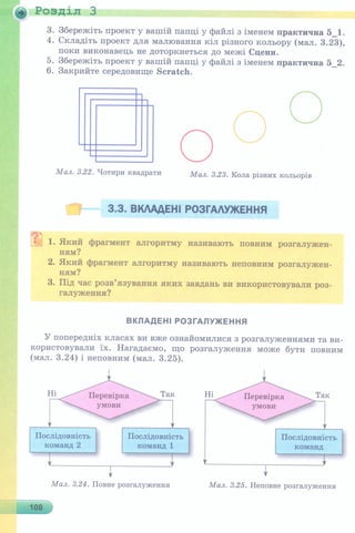 6 клас  - Ривкінд (2017) нова програма