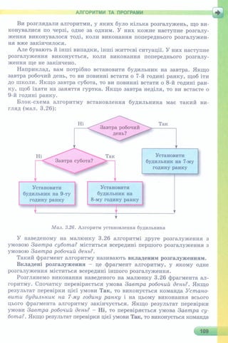6 клас  - Ривкінд (2017) нова програма