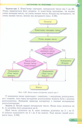 6 клас  - Ривкінд (2017) нова програма