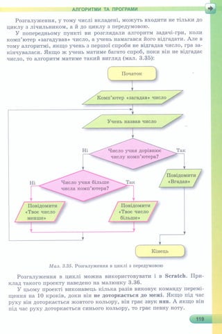6 клас  - Ривкінд (2017) нова програма