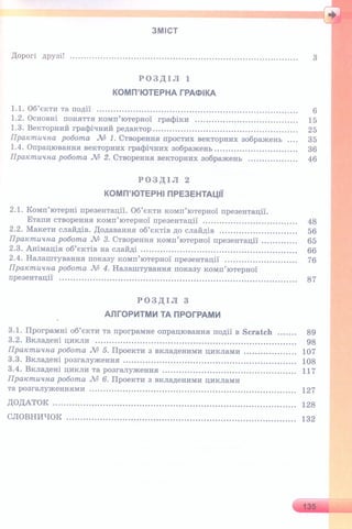 6 клас  - Ривкінд (2017) нова програма
