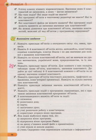 6 клас  - Ривкінд (2017) нова програма