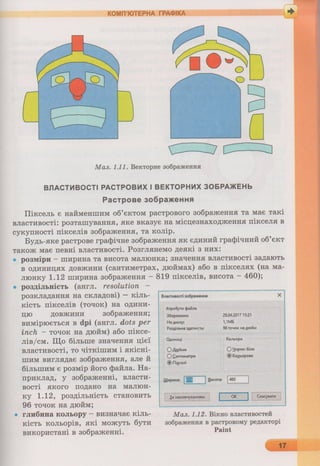 6 клас  - Ривкінд (2017) нова програма