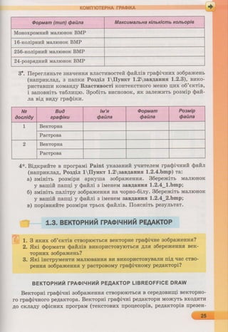 6 клас  - Ривкінд (2017) нова програма