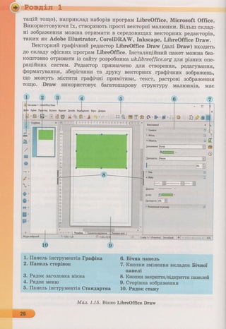 6 клас  - Ривкінд (2017) нова програма