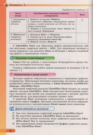 6 клас  - Ривкінд (2017) нова програма