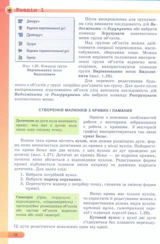 6 клас  - Ривкінд (2017) нова програма