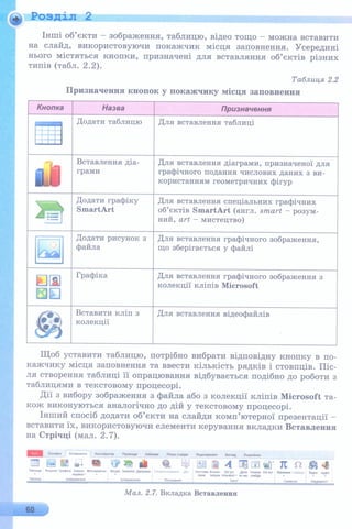 6 клас  - Ривкінд (2017) нова програма