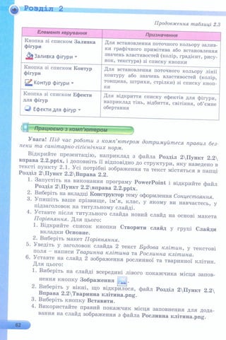 6 клас  - Ривкінд (2017) нова програма