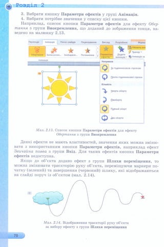 6 клас  - Ривкінд (2017) нова програма