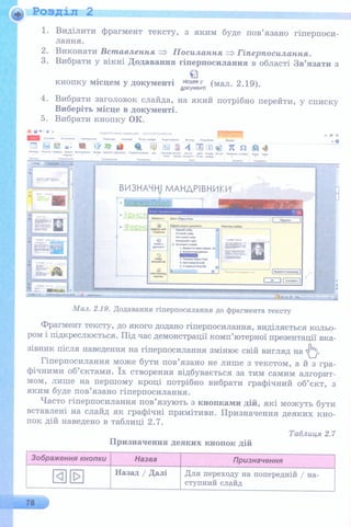 6 клас  - Ривкінд (2017) нова програма
