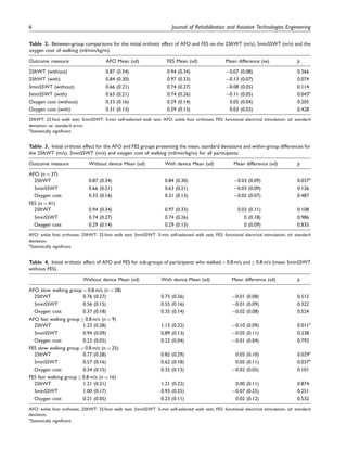 Fe S.pdf 6-2018 A comparison of the initial orthotic effects of FES.pdf
