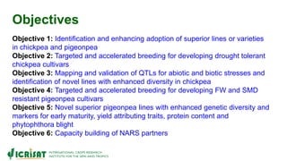 Research Program Genetic Gains (RPGG) Review Meeting 2021: Delivering more produce and income to farmers through enhancing genetic gains for chickpea and pigeonpea By Rajeev K Varshney