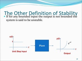 Zero Stability Transfer Function, Concepts of stability(critical, Absolute & Relative ...