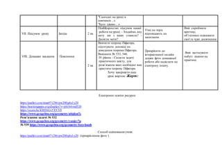 "Сьогодні на уроці я
навчився…»
"Було цікаво…»
VІІ. Підсумок уроку Бесіда 2 хв.
Підіб'ємо підсумок нашої
роботи на уроці. - Згадаймо, яку
мету ми з вами ставили? -
Досягли мети?
Учні по черзі
відповідають на
запитання.
Вміє сприймати
критику;
об’єктивно оцінювати
свої та чужі досягнення
VІІІ. Домашнє завдання Пояснення
2 хв.
Вивчити теорему Піфагора,
підготувати доповіді на
доведення теореми Піфагора.
Виконати № 533, 540.
ІV рівень - Скласти задачі
практичного змісту, для
розв’язання яких необхідно вик
ористати теорему Піфагора.
Хочу завершити наш
урок жартом: Жарт:
Прикріпити до
інтерактивної онлайн
дошки фото домашньої
роботи або надіслати на
електрону пошту.
Вміє застосувати
набуті знання на
практиці.
Електронні освітні ресурси:
https://padlet.com/inna071286/pw200g4u1y20
https://learningapps.org/display?v=ph164vod520
https://youtu.be/kME6Gv5XVV8
https://www.geogebra.org/geometry/nbjdzn7c
Розв’язання задачі № 532
https://www.geogebra.org/geometry/yunjsv7p
№ 539 https://www.geogebra.org/geometry/bzxvhnnh
Способ оцінювання учнів:
https://padlet.com/inna071286/pw200g4u1y20 (прикріплення фото )
 