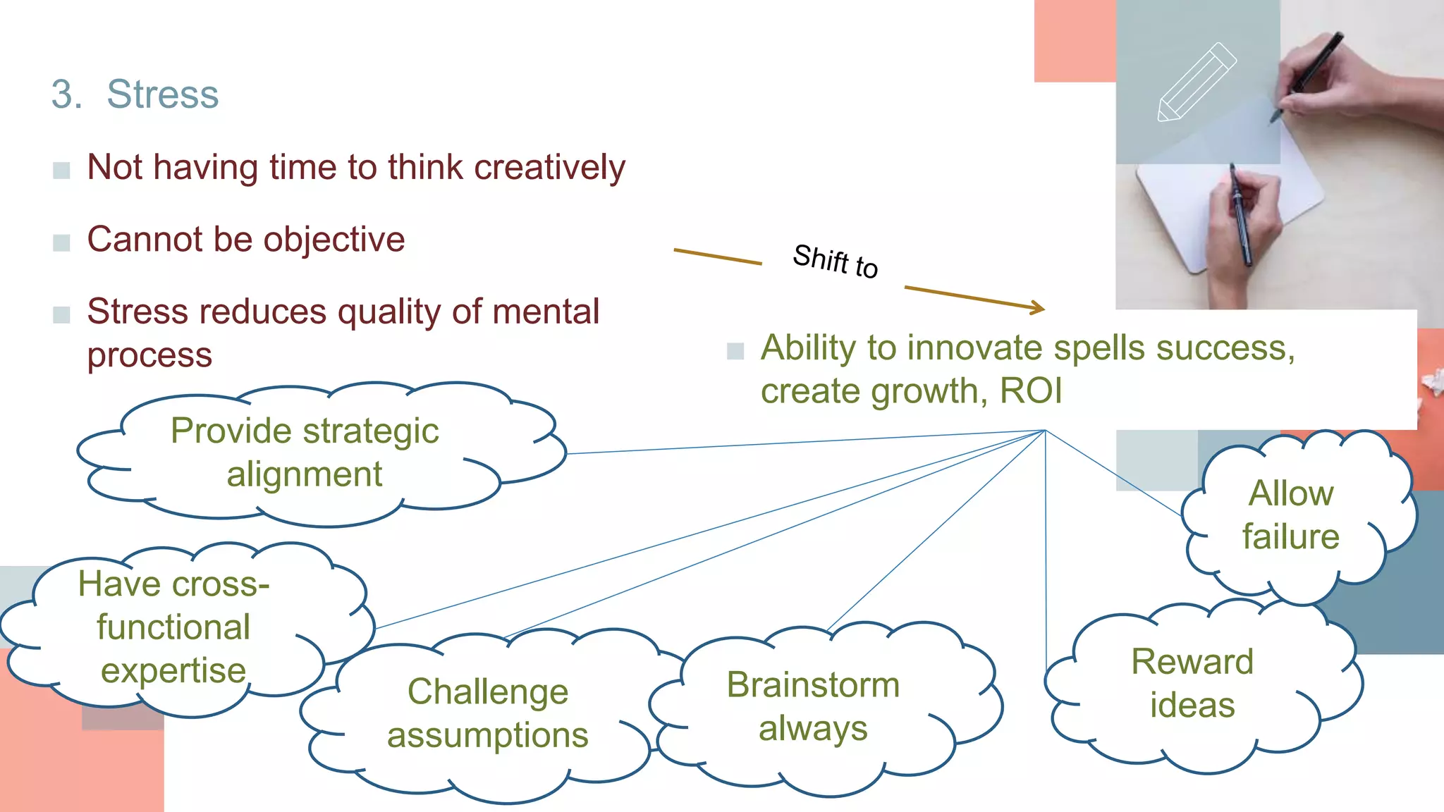 3. Stress
■ Not having time to think creatively
■ Cannot be objective
■ Ability to innovate spells success,
create growth, ROI
Provide strategic
alignment
Have cross-
functional
expertise
■ Stress reduces quality of mental
process
Challenge
assumptions
Brainstorm
always
Reward
ideas
Allow
failure
 