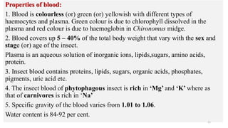 Properties of blood:
1. Blood is colourless (or) green (or) yellowish with different types of
haemocytes and plasma. Green colour is due to chlorophyll dissolved in the
plasma and red colour is due to haemoglobin in Chironomus midge.
2. Blood covers up 5 – 40% of the total body weight that vary with the sex and
stage (or) age of the insect.
Plasma is an aqueous solution of inorganic ions, lipids,sugars, amino acids,
protein.
3. Insect blood contains proteins, lipids, sugars, organic acids, phosphates,
pigments, uric acid etc.
4. The insect blood of phytophagous insect is rich in ‘Mg’ and ‘K’ where as
that of carnivores is rich in ‘Na’
5. Specific gravity of the blood varies from 1.01 to 1.06.
Water content is 84-92 per cent.
11
 