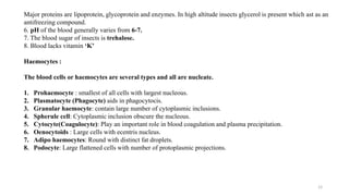12
Major proteins are lipoprotein, glycoprotein and enzymes. In high altitude insects glycerol is present which ast as an
antifreezing compound.
6. pH of the blood generally varies from 6-7.
7. The blood sugar of insects is trehalose.
8. Blood lacks vitamin ‘K’
Haemocytes :
The blood cells or haemocytes are several types and all are nucleate.
1. Prohaemocyte : smallest of all cells with largest nucleous.
2. Plasmatocyte (Phagocyte) aids in phagocytocis.
3. Granular haemocyte: contain large number of cytoplasmic inclusions.
4. Spherule cell: Cytoplasmic inclusion obscure the nucleous.
5. Cytocyte(Coagulocyte): Play an important role in blood coagulation and plasma precipitation.
6. Oenocytoids : Large cells with ecentris nucleus.
7. Adipo haemocytes: Round with distinct fat droplets.
8. Podocyte: Large flattened cells with number of protoplasmic projections.
 